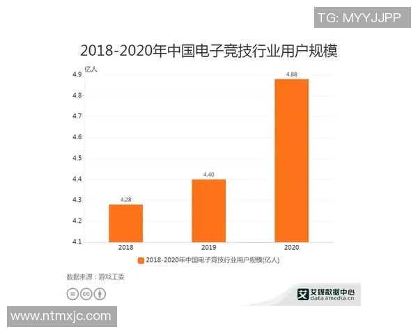 电竞新闻数据分析在JDG中的灵活性表现及其对决策的影响探讨